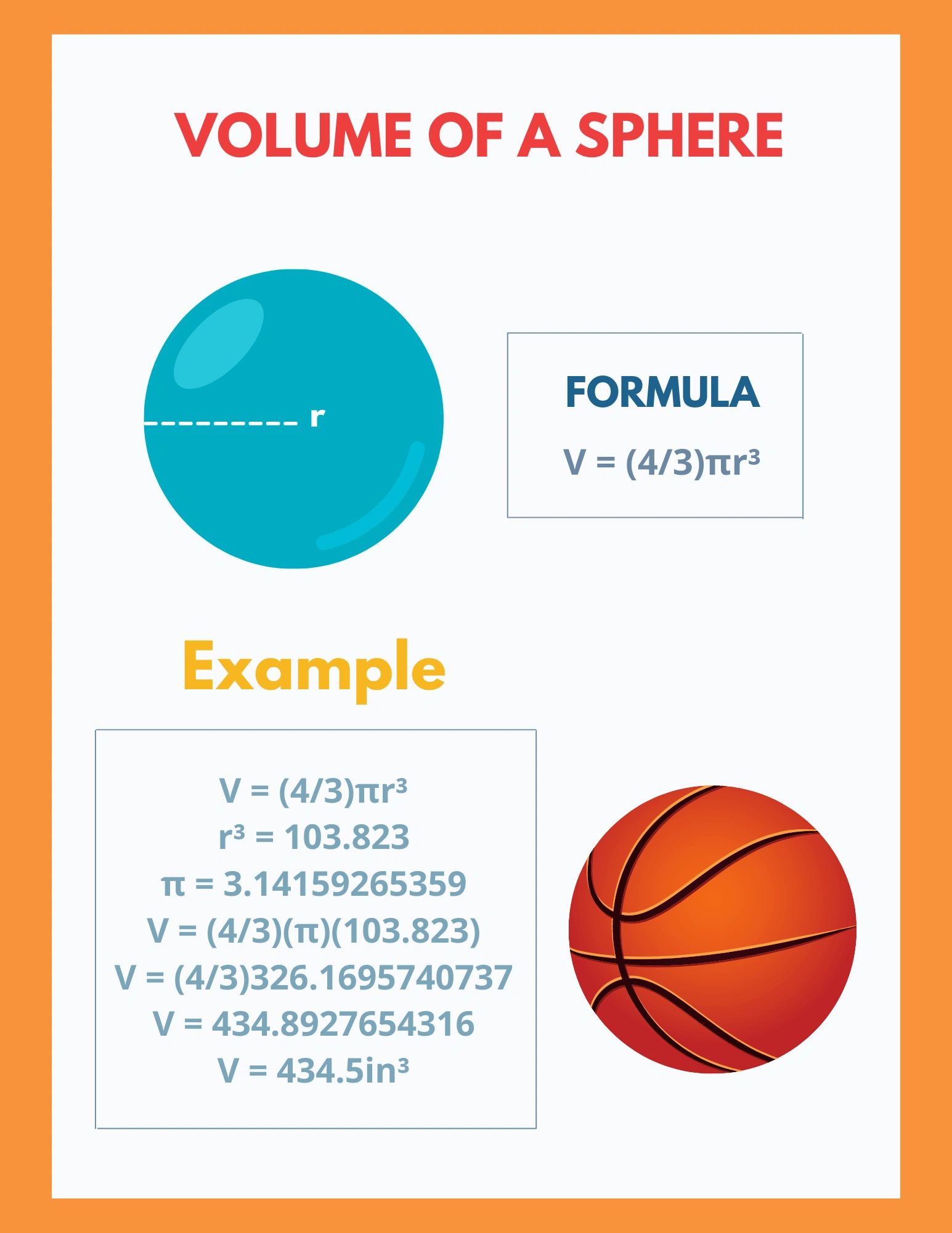 problem solving volume of sphere